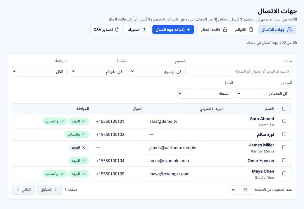 قائمة جهات الاتصال مع عوامل التصفية والبريد والهاتف، وموافقة كل شخص على البريد الإلكتروني وواتساب.