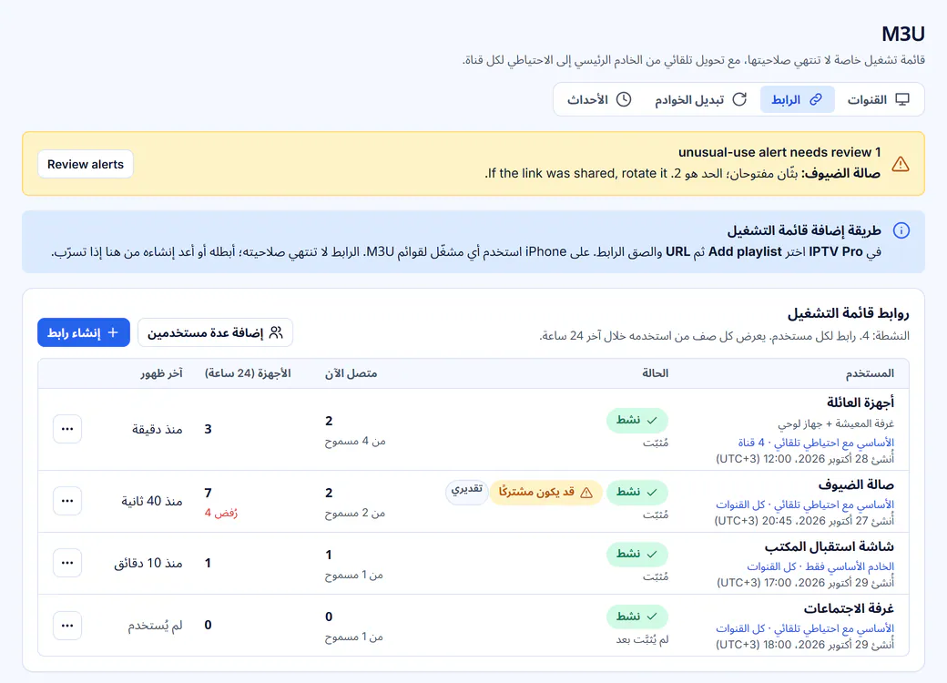 روابط قوائم تشغيل M3U، رابط لكل مستخدم، مع عدد البثوث المسموح بها في الوقت نفسه والأجهزة خلال 24 ساعة، وإشارة احتمال المشاركة وتنبيه الاستخدام غير المعتاد.
